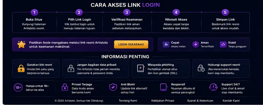 Ilustrasi Keamanan Akun: Password, OTP, dan Waspada Phishing